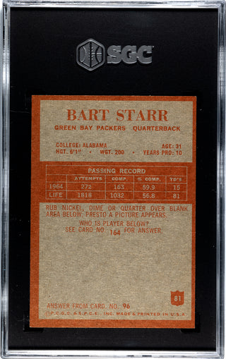 Bart Starr 1965 Philadelphia #81 SGC 7.5