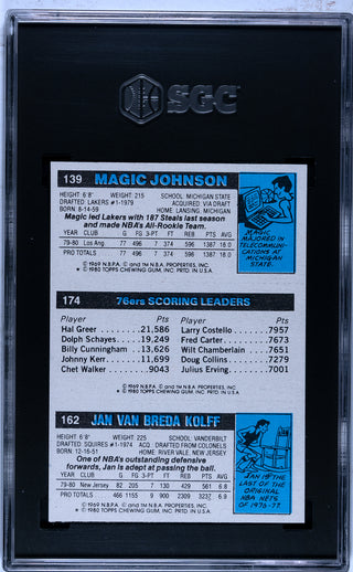 Julius Erving, Magic Johnson & Jan Van Breda Kolff 1980-81 Topps Card #146 (SGC EX+ 5.5)