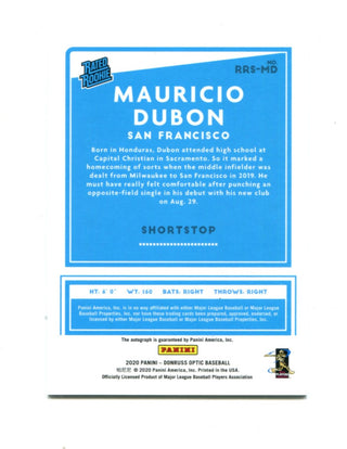Mauricio Dubon 2020 Panini Donruss Optic #RRS-MD Card