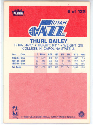 Thurl Bailey 1986 Fleer Card #6