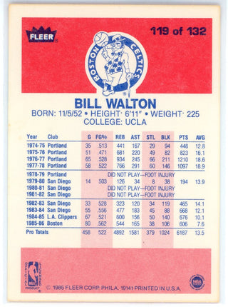 Bill Walton 1986 Fleer Card #119