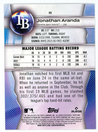 Jonathan Aranda 2023 Topps Bowman Platinum #80