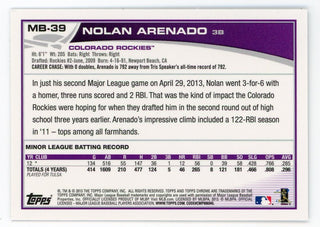 Nolan Arenado 2013 Topps Chrome Silver and Purple #MB-39 Card