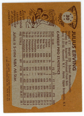 Julius Erving 1981 Topps Card #30
