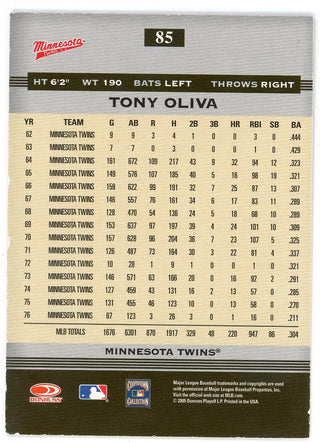 Tony Oliva 2005 Donruss Greats Autographed Card #85