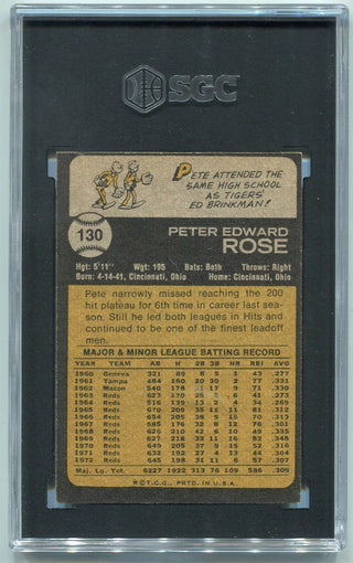 Pete Rose 1973 Topps Card #130 SGC Graded 6
