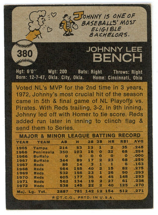 Johnny Bench 1973 Topps #380
