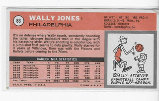 Wally Jones 1970-1971 Topps #83 Near Mint Card