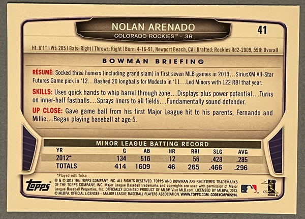 Nolan Arenado 2013 Bowman Rookie Card #41
