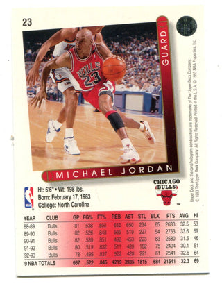 Michael Jordan 1993 Upper Deck #23 He`s back Card