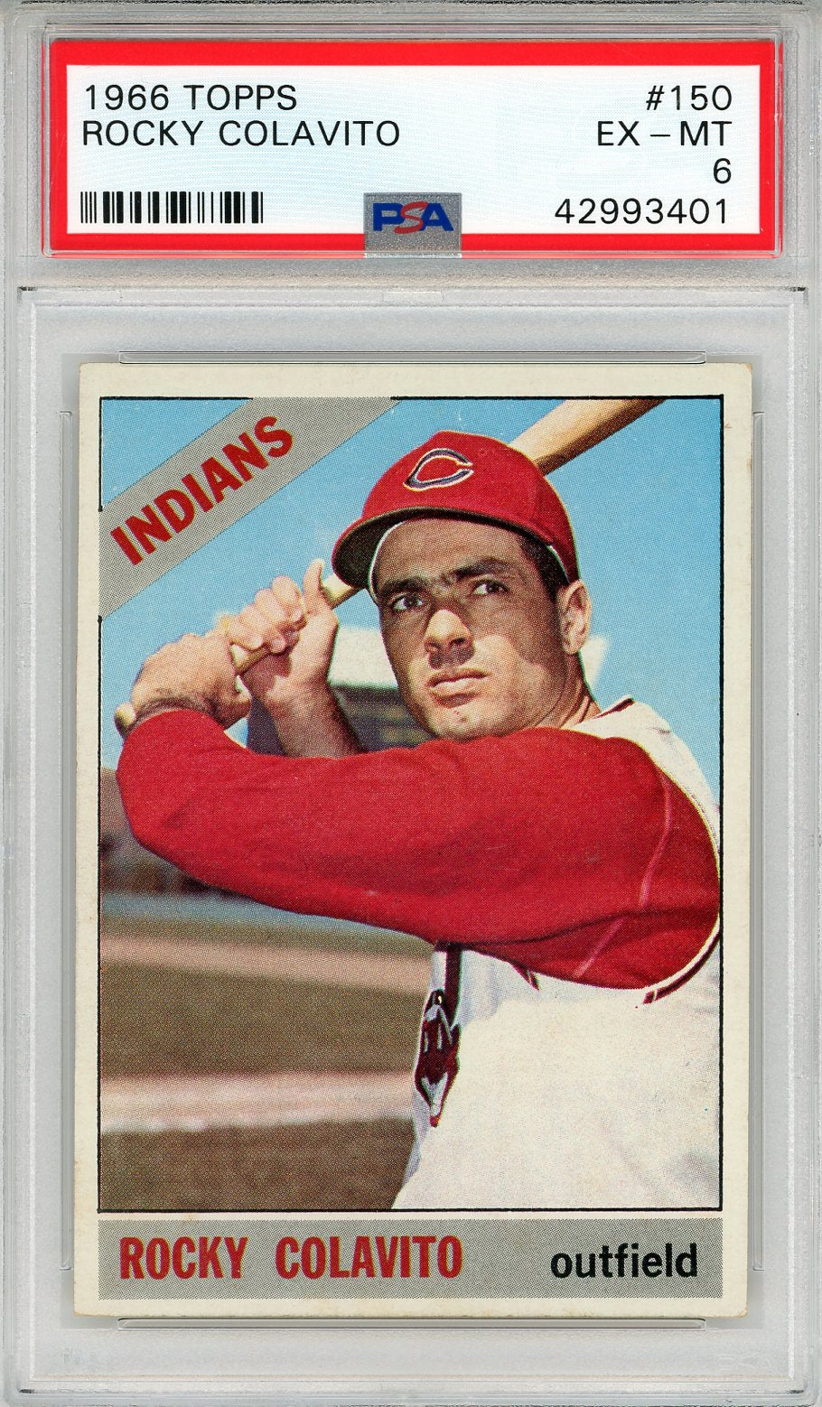 1960 Topps Rocky Colavito