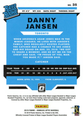 Danny Jansen 2019 Optic Rated Rookie Card