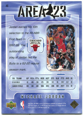 Michael Jordan Upper Deck UD Idnix Area23