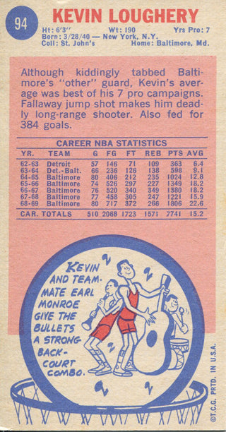 Kevin Loughery 1969 Topps Card Back