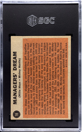 Managers' Dream Mickey Mantle Willie Mays 1962 Topps Card #18 SGC 4