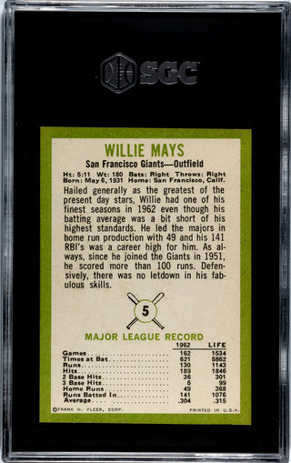 Willie Mays 1963 Fleer #5 SGC 5