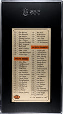 1965 Topps Checklist #176 SGC 6.5