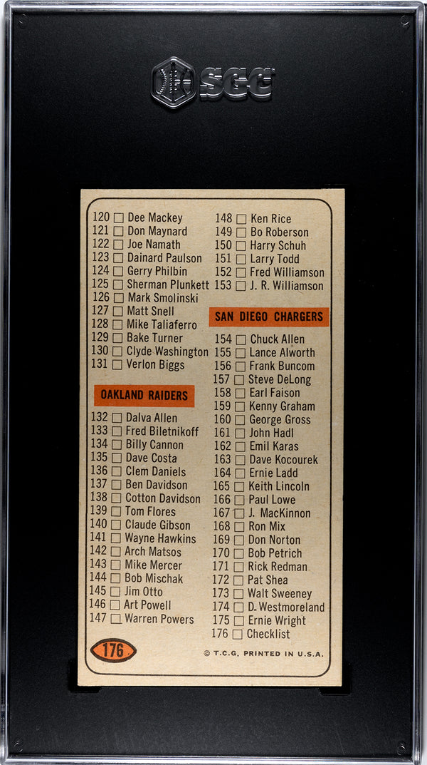 1965 Topps Checklist #176 SGC 6.5