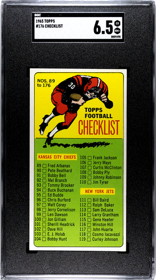 1965 Topps Checklist #176 SGC 6.5