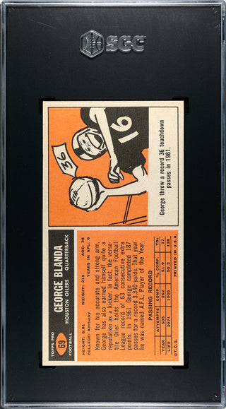 George Blanda 1965 Topps Card #69 (SGC NM 7)