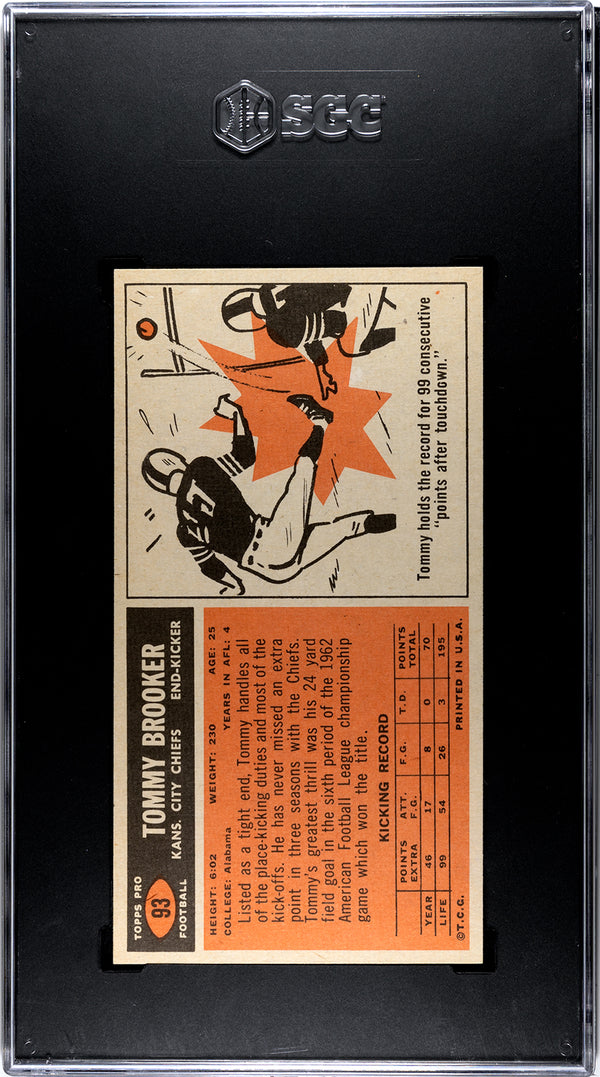 Tommy Brooker 1965 Topps #93 SGC 8