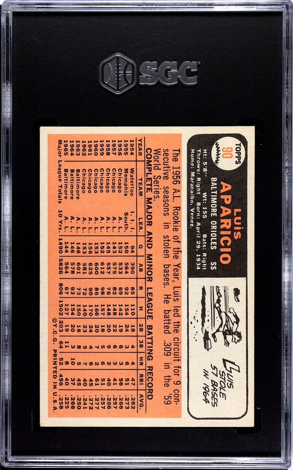 Luis Aparicio 1966 Topps Card #90 SGC 4