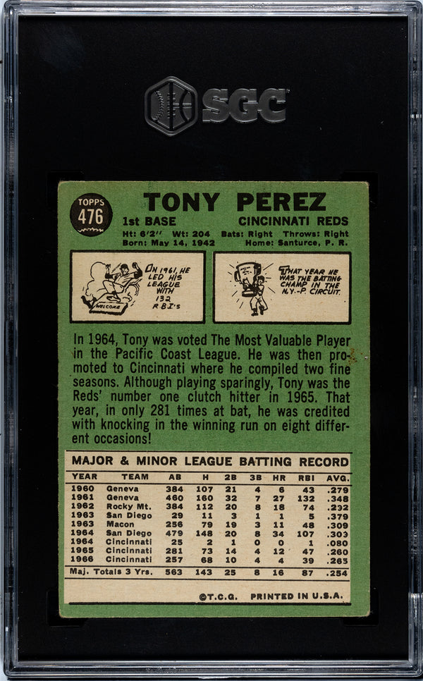 Tony Perez 1967 Topps Card #476 SGC 4