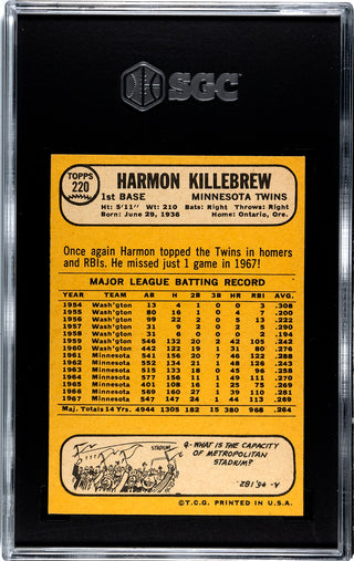 Harmon Killebrew 1968 Topps #220 SGC 7