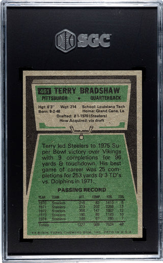 Terry Bradshaw 1975 Topps #461 SGC 6