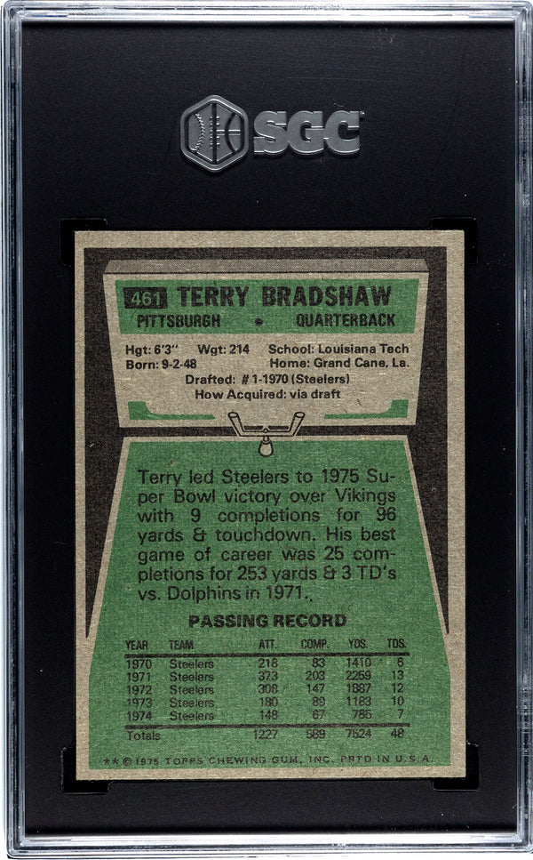Terry Bradshaw 1975 Topps #461 SGC 6