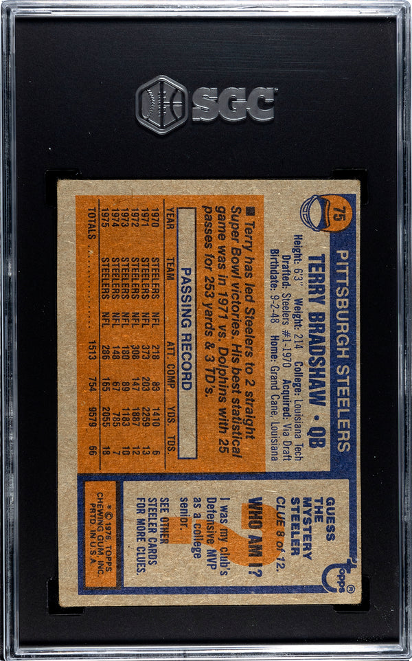 Terry Bradshaw 1976 Topps #75 SGC 3