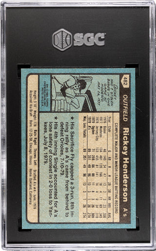 Rickey Henderson 1980 Topps Card #482 SGC 8