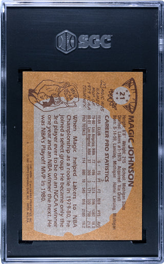 Magic Johnson 1981-82 Topps Card #21 (SGC NM-MT 8)