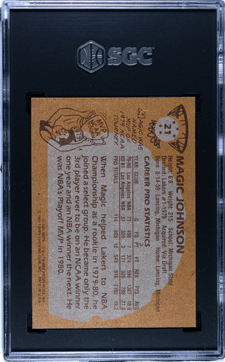 Magic Johnson 1981-82 Topps Card #21 (SGC NM-MT+ 8.5)