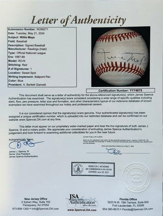 Willie Mays Autographed Official National League Baseball (JSA)