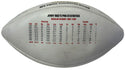 Jerry Rice Autographed Wilson White Panel Football