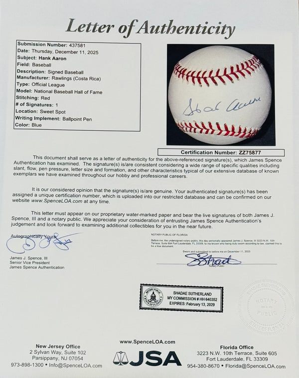 Hank Aaron Autographed Official League Baseball (JSA)