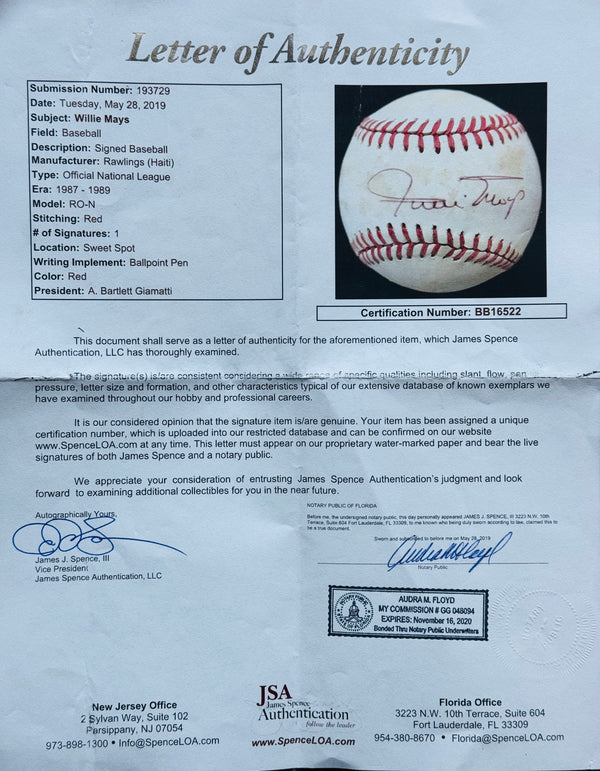 Willie Mays Autographed Official National Baseball (JSA)