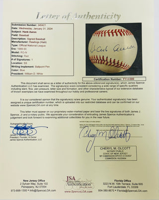 Hank Aaron Autographed Official National League Baseball (JSA)