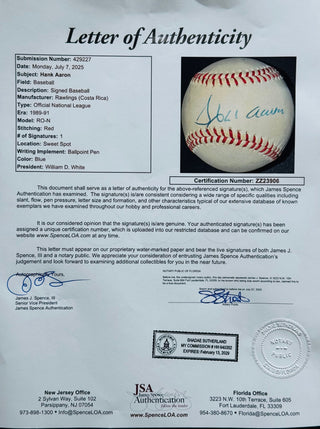 Hank Aaron Autographed Official National League Baseball (JSA)