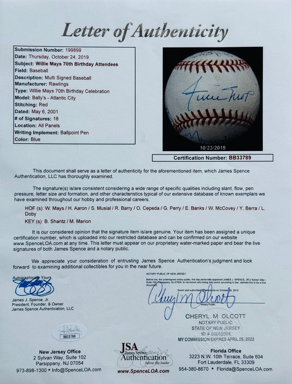 Willie Mays 70th Birthday Attendees Autographed Baseball (JSA)