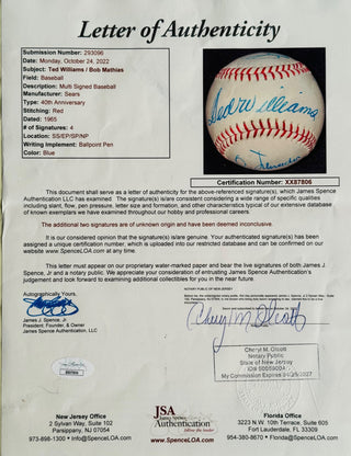 Ted Williams Autographed Sears 40th Anniversary Baseball (JSA)