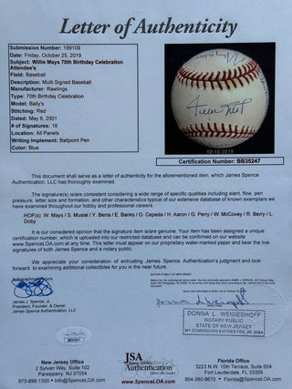 Willie Mays 70th Birthday Attendees Autographed Baseball (JSA)
