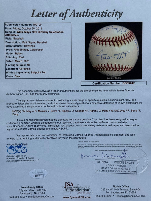 Willie Mays 70th Birthday Attendees Autographed Baseball (JSA)