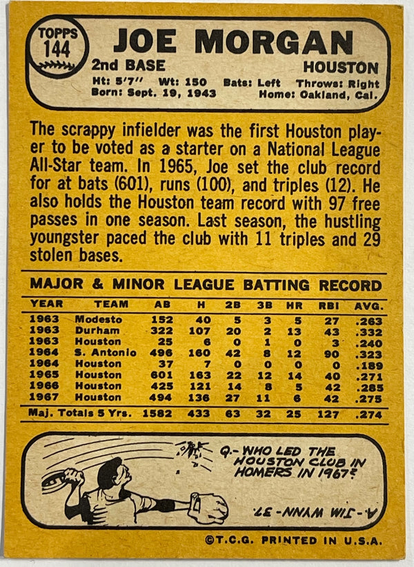 Joe Morgan 1968 Topps Card #144