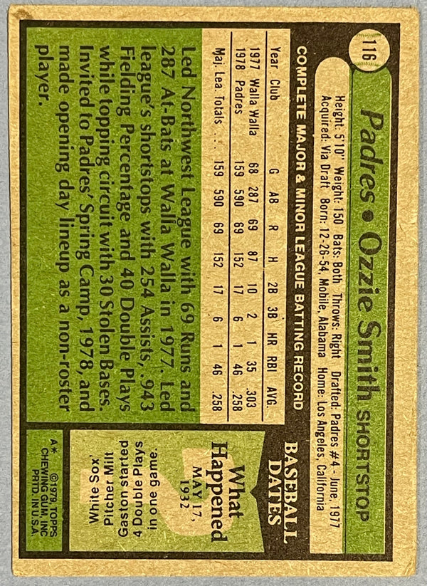 Ozzie Smith 1979 Topps Rookie Card #116