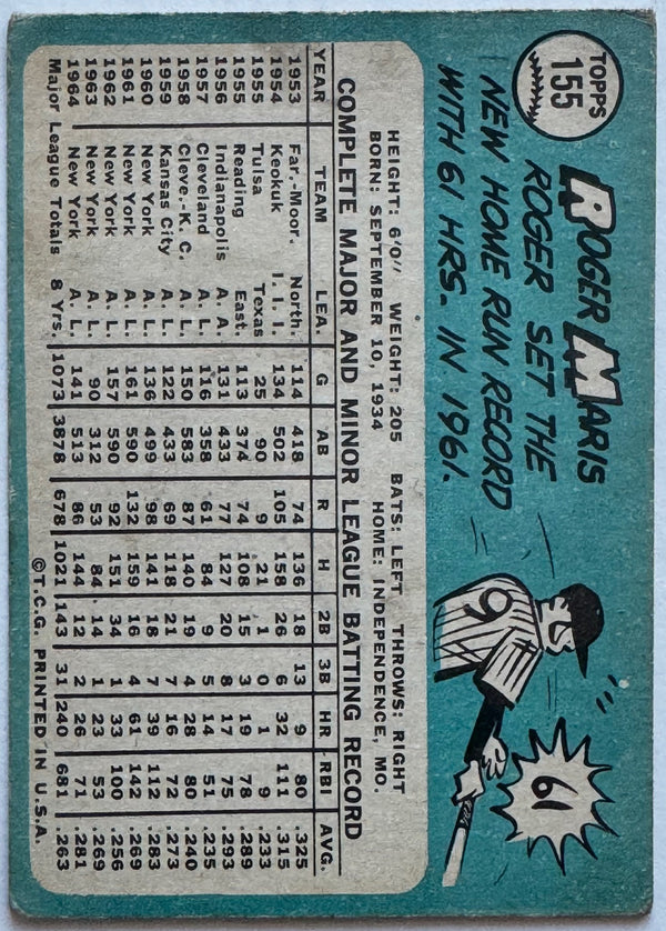 Roger Maris 1965 Topps Baseball Card #155