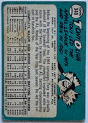 Tony Oliva 1965 Topps Baseball Card #340