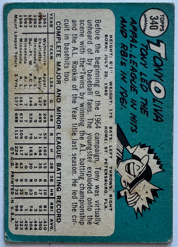 Tony Oliva 1965 Topps Baseball Card #340