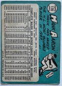 Hank Aaron 1965 Topps Baseball Card #170
